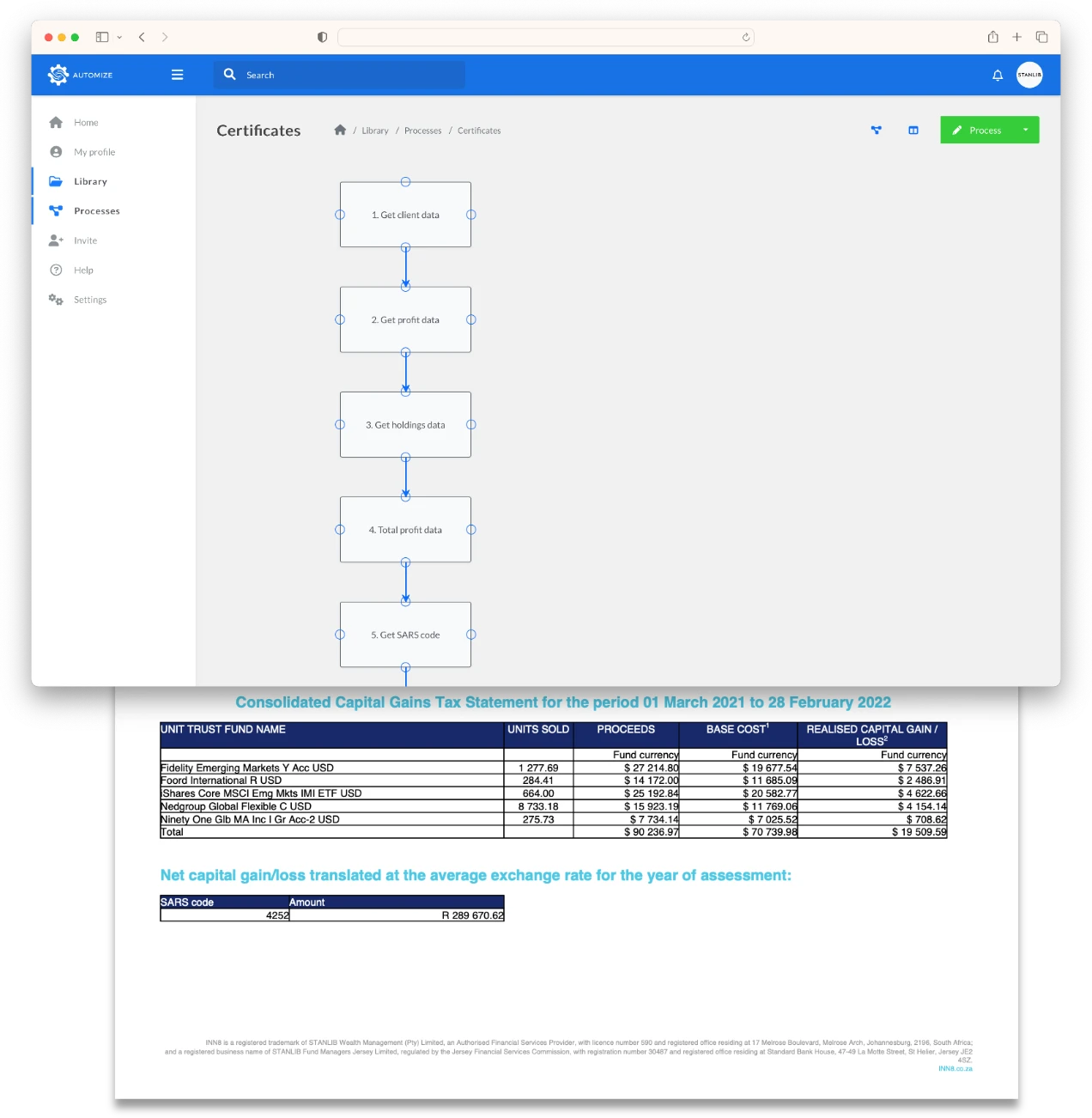 Automated tax certificates